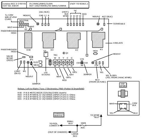 lennox ac unit wiring diagram