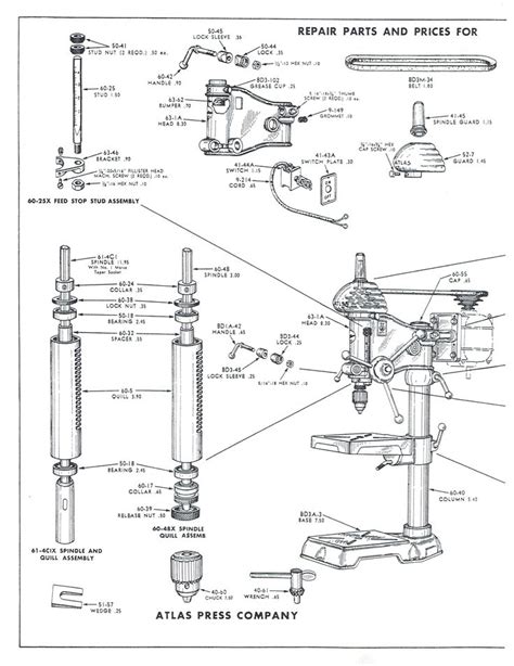 Parts Of A Drill Press Diagram Weavefed