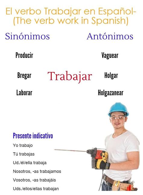 el verbo trabajar en espanol  verb work  spanish spanish tutors