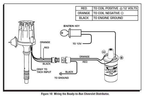 ignition coil wiring diagram