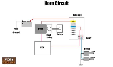 wiring diagram  car horn wiring diagram