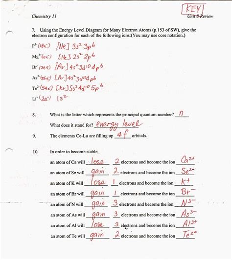 balancing chemical equations worksheet  answers