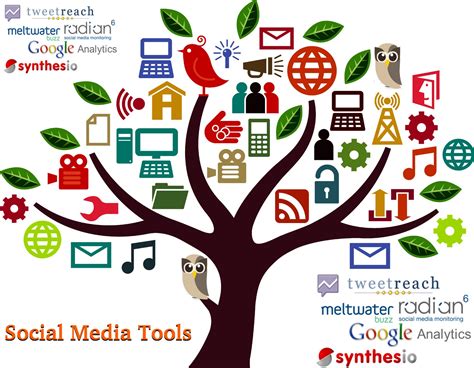 effectively manage social media   great tools