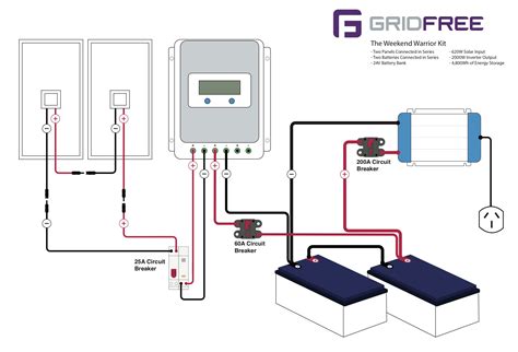 grid solar system wiring diagram
