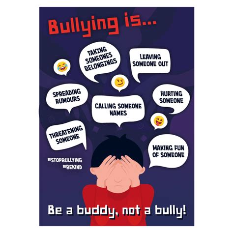 bullying  anti bullying poster