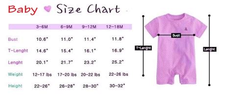 baby size chart charts