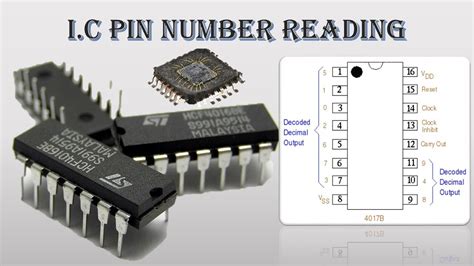 read ic pin number pin configuration  electronic ic   find chip pin number hindi