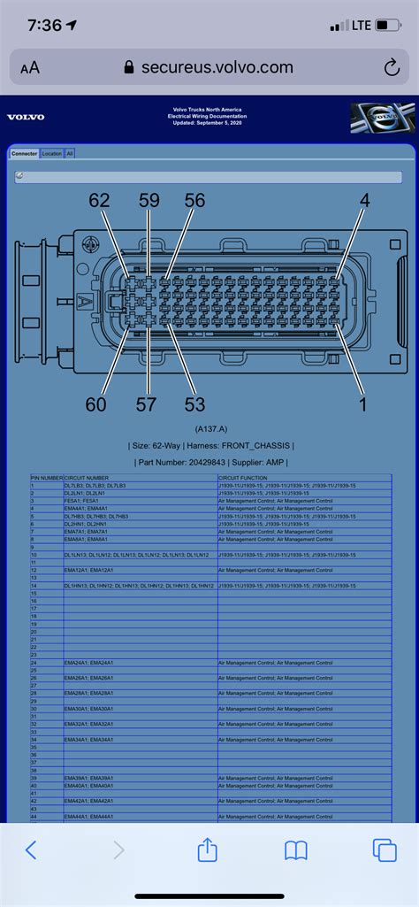 volvo truck vnl wiring diagrams wiring diagram