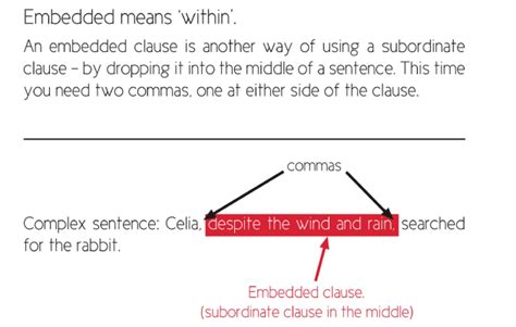 embedded clause examples definition  teaching resources