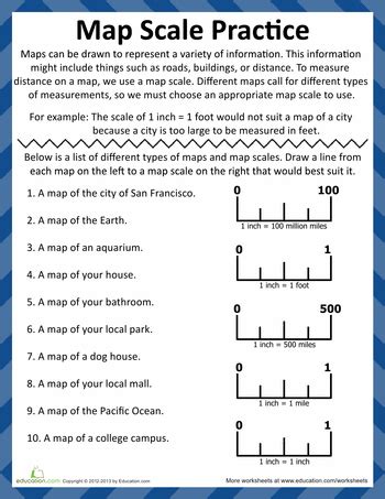 map scales worksheets worksheetscity