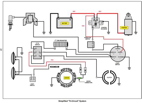 briggs  stratton  hp vanguard wiring diagram wiring diagram  schematics