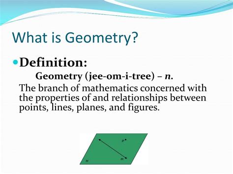 geometry powerpoint    id
