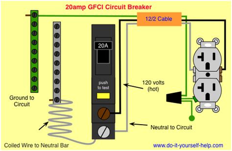wire   circuit breaker