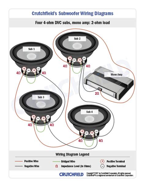 rockford fosgate amp wiring diagrams       cars audio system wiring diagram