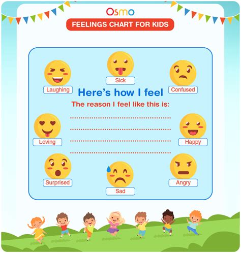 printable emotions chart  toddlers
