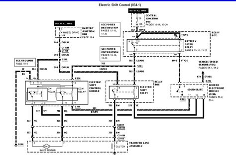 diagram  ford ranger wiring diagram picture mydiagramonline