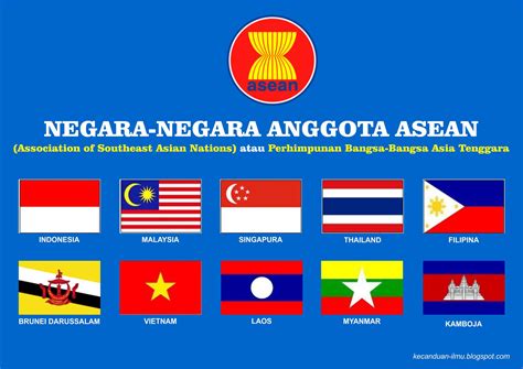 negara negara anggota asean  tujuan dibentuknya asean