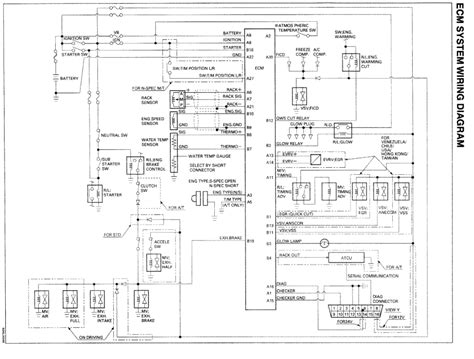 isuzu diesel alternator wiring diagram  faceitsaloncom