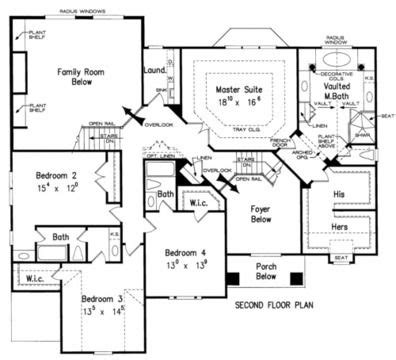 estate home plans  floor plans