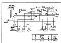 image result  wiring diagram  taotao cc atv diagram atv cc
