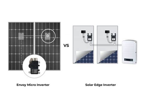 guide   solar inverter enphase iq microinverters  solaredge inverter nuwatt energy