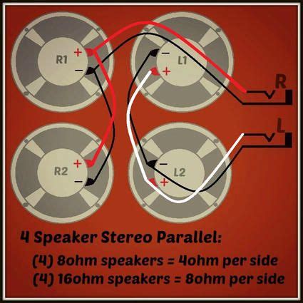 common guitar cab wiring diagrams speaker box design speaker diy audio projects