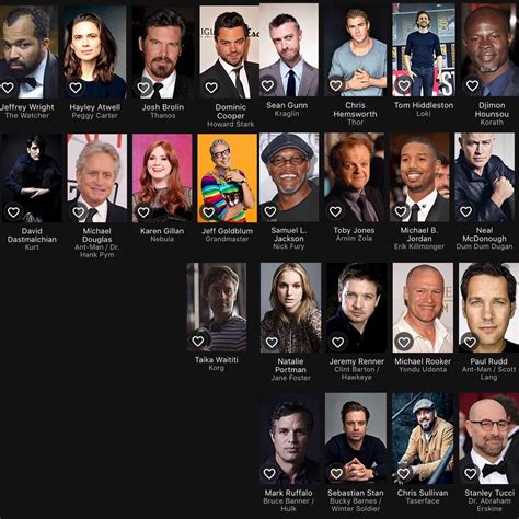 scrolling    cast listing