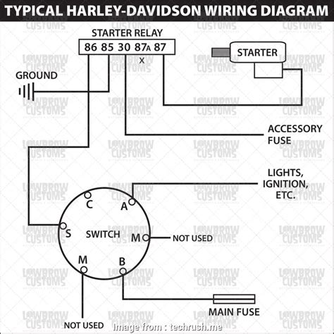 wiring  switch   wires fantastic  wire ignition switch diagram key facybulka