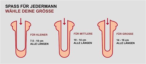 erect average penis size chart mega porn pics