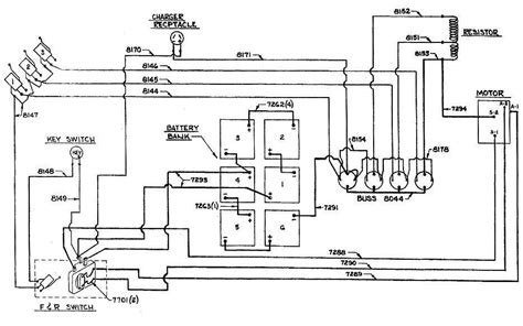 club car ds wiring diagram wiring diagram