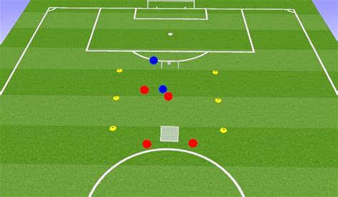footballsoccer training oo  maart academy create  attack beginner