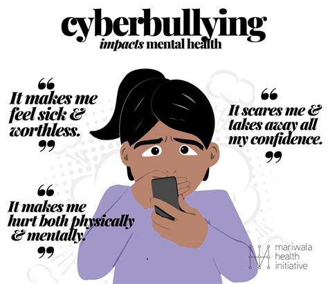 cyberbullying csr india