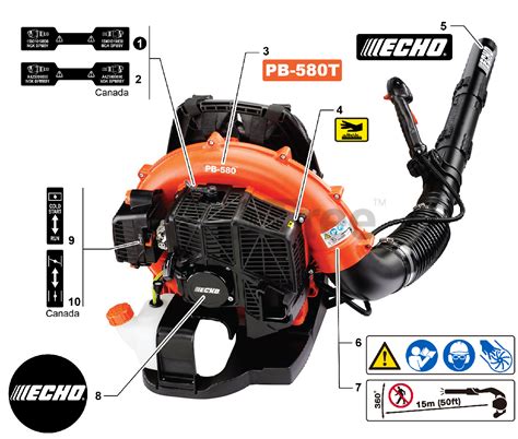 echo pb  echo backpack blower parts sn p p labels parts lookup