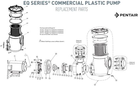 pentair eq series commercial plastic pump parts