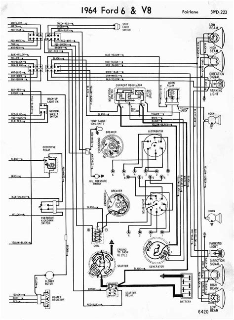 ford wiring diagrams easy wiring