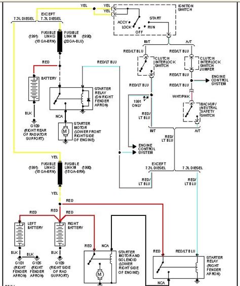 chevy truck starter wiring