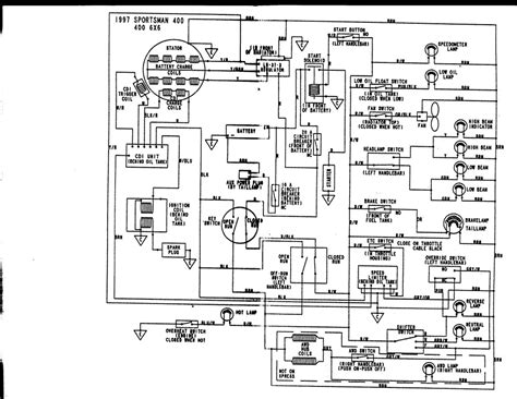 polaris  scrambler wiring diagram