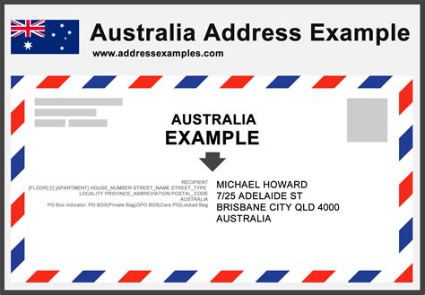 australia address  addressexamplescom