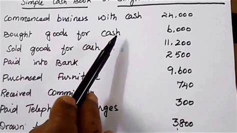 single column cash book  simple cash book  solved problem