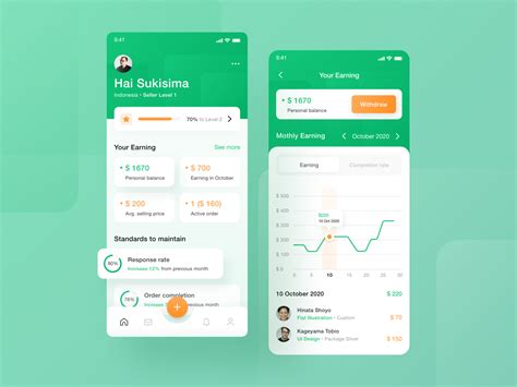 redesign   fiverr mobile app  habib al hakim  dribbble