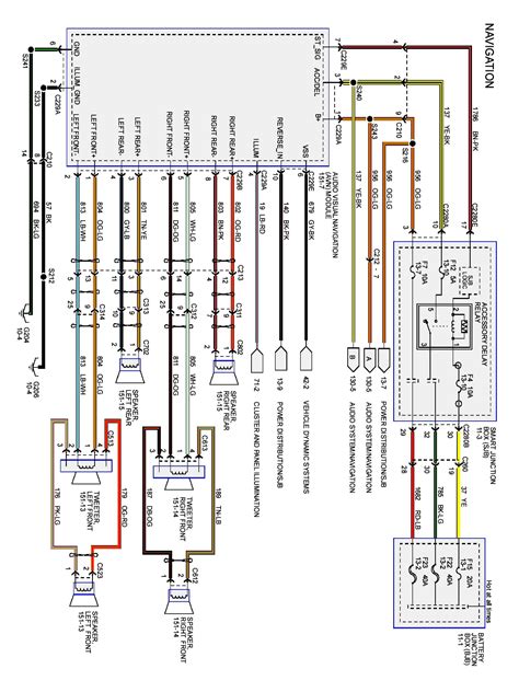 ford  radio wiring harness diagram cadicians blog
