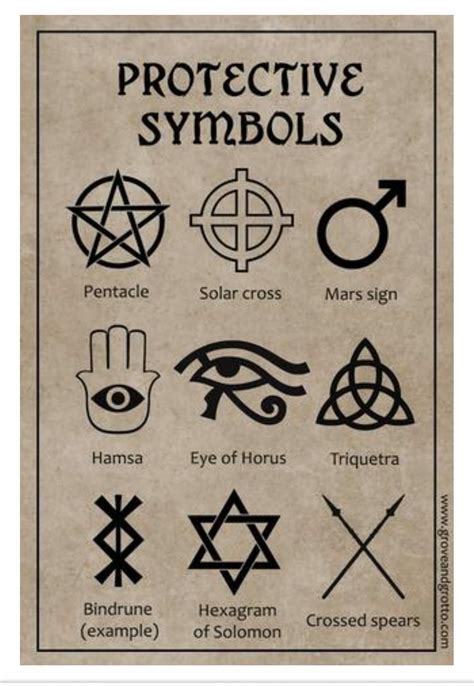 simbolos de protecao biblioteca hermetica