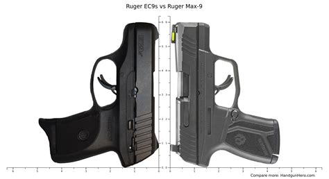 ruger ecs  ruger max  size comparison handgun hero