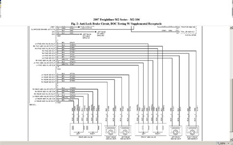 freightliner  bulkhead module diagram diagram resource gallery