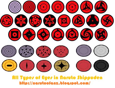 types  eyes  naruto shippuden