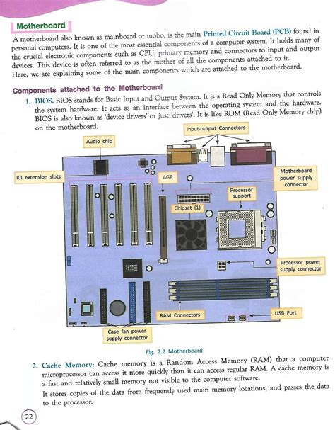 ch  internal hardware devices