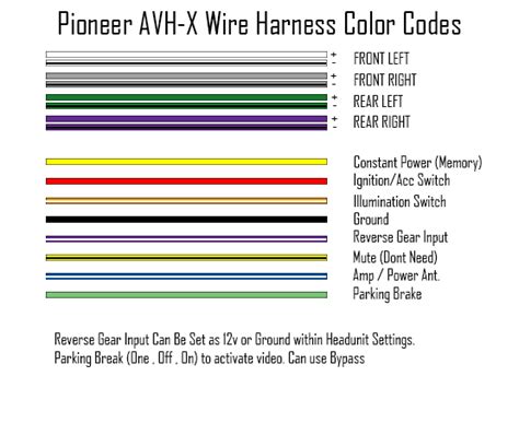 pioneer avh pbh wiring diagram