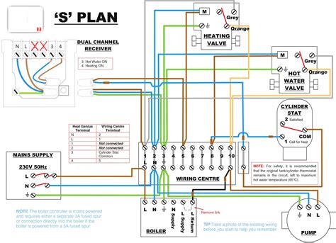 heating thermostat wiring diagram  faceitsaloncom