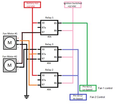 sm taman maluri   laptop cooling fan wiring diagram  computer fan circuit