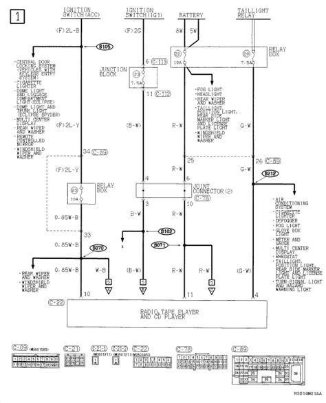 radio wiring diagram  mitsubishi eclipse  mitsubishi eclipse radio wiring diagram